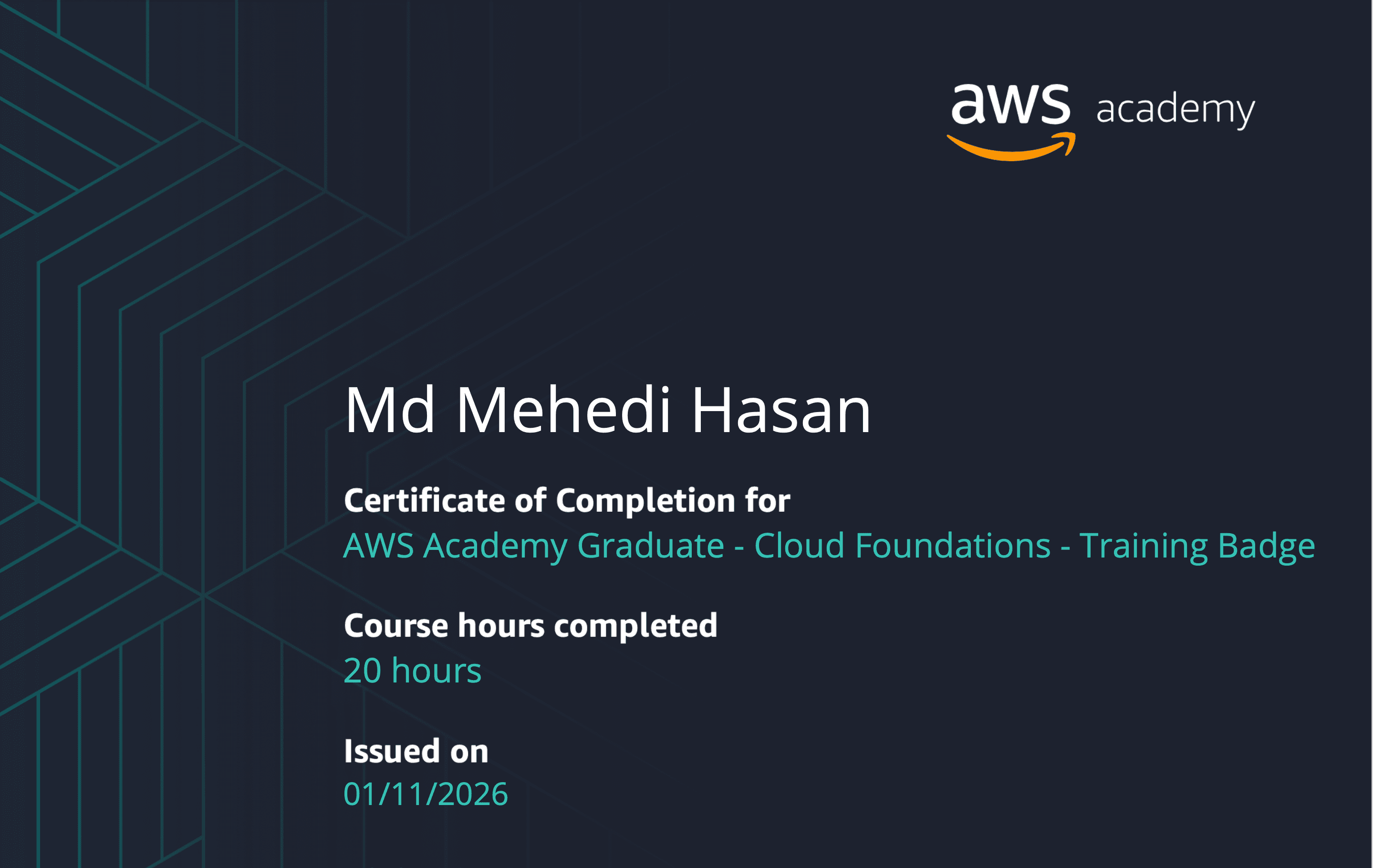 AWS Academy Graduate - Cloud Foundations
